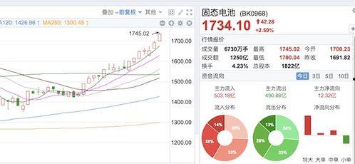 国产99久,铸就我国坦克工业新高峰