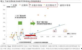 国产线路一,见证中国交通发展奇迹的脉络