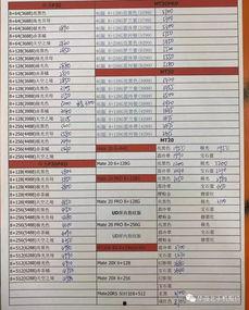 国产每日更新,聚焦最新国产动态，尽享科技盛宴