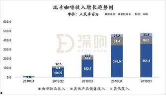 国产第一浮页,创新科技引领未来视觉体验