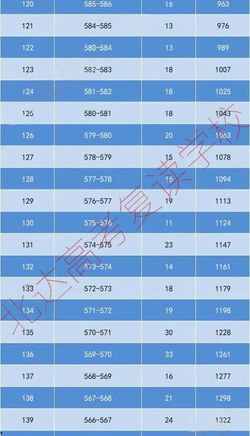 国产精品特级毛片一区二区三区